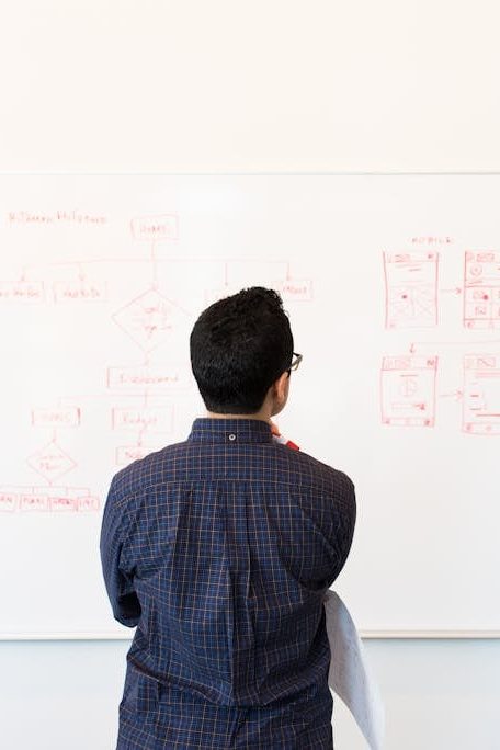 Man Wearing Blue Dress Shirt Facing Whiteboard